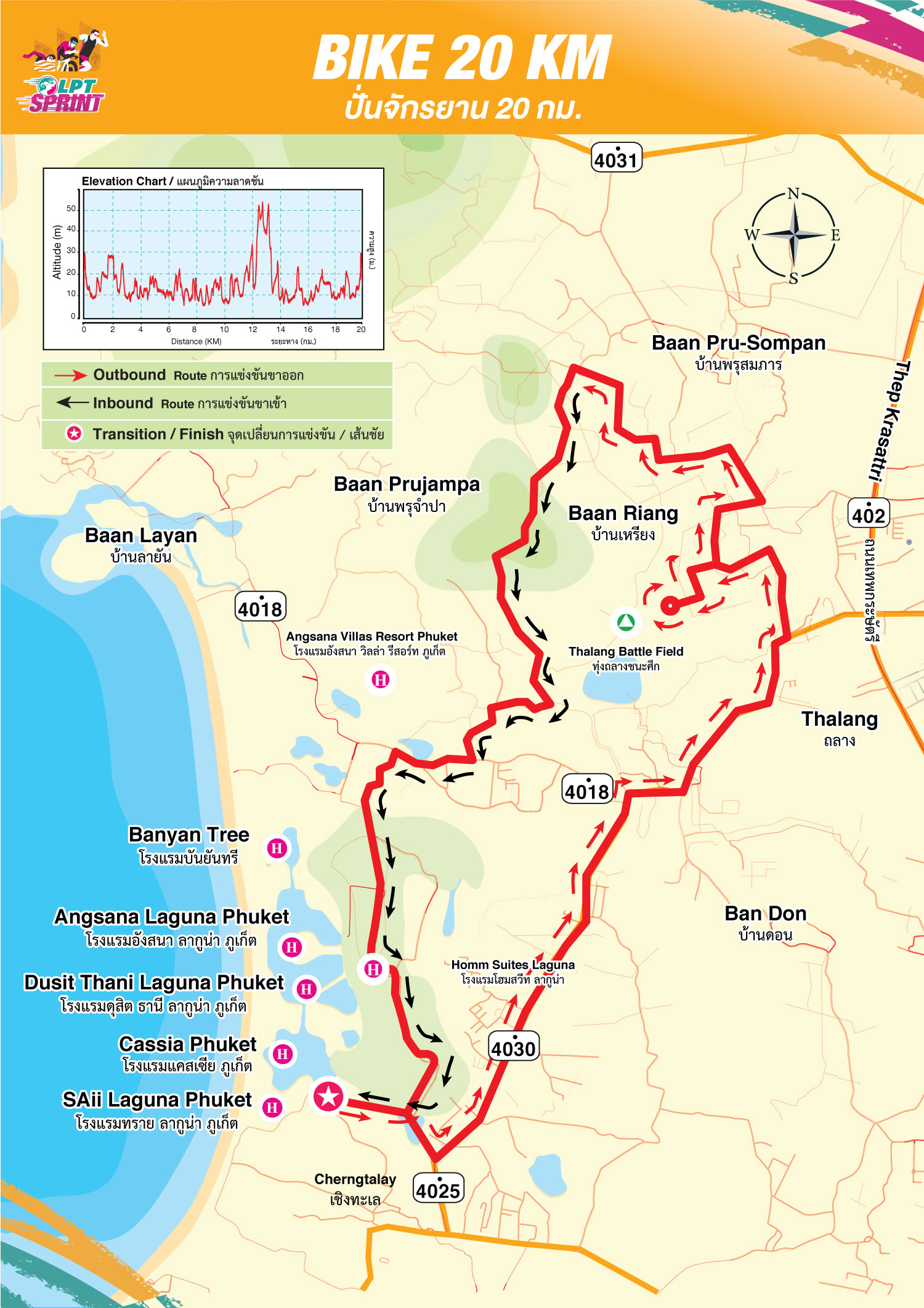 12 of the Best Running Routes in Phuket