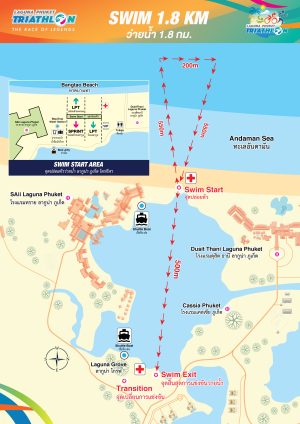 LPT-Swim-Course