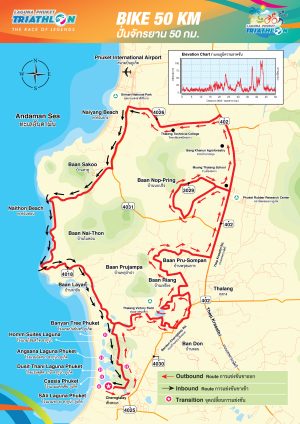 LPT-Bike-Course-Map