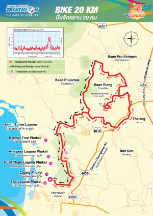 SPRINT-Bike-Course-Map