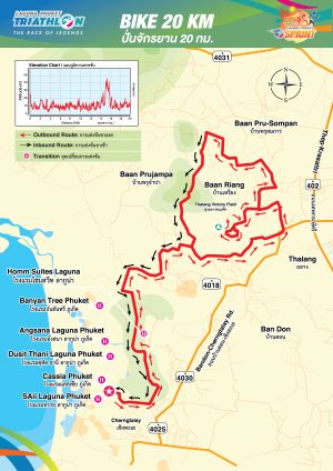 SPRINT-Bike-Course-Map