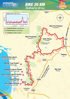 SPRINT-Bike-Course-Map